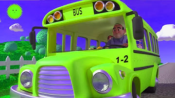 🚌 Wheels On The Bus Remix 🎶 1 Minute Fun Loop Version | Nursery Rhyme Sound Variations @TheMelodyBus