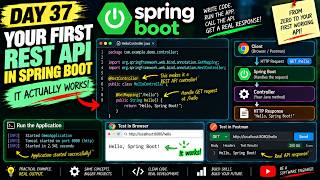 Your First REST API in Spring Boot — It Actually Works | Day 37