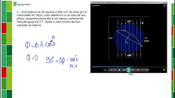 Como calcular fem induzida na espira?