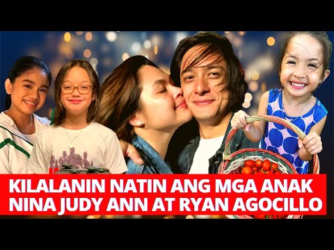 KILALANIN ANG MGA