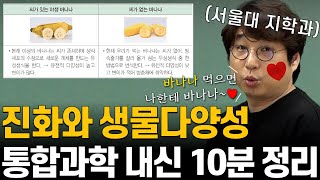 통합과학쌤이 “시험 무조건 여기서 나온다”던 내용(feat. 생물다양성)