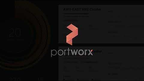 Migrating Kubernetes Application from Openshift 3 to Openshift 4