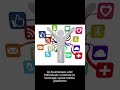 Maximizing Social Media Impact with ClonBrowser's Multi-Account Login