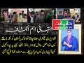 CCTV Footages of Rajco Factory Sialkot Incident Indicating Another Story