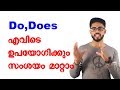 Communicative English Training in Malayalam  When we use ...