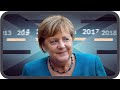 War Merkel eine gute Kanzlerin? | #bilanz
