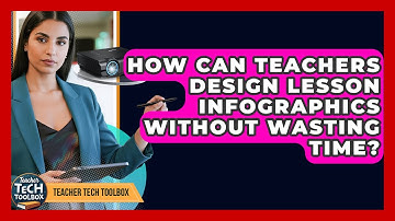 How Can Teachers Design Lesson Infographics Without Wasting Time? - Teacher Tech Toolbox