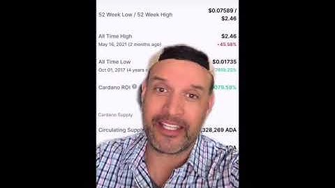 Can Cardano ever hit $10000. Cardano Analyzing