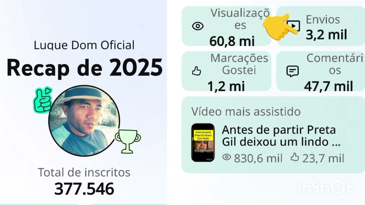 Feliz 2026, Retrospectiva 2025, Luque Dom Oficial 