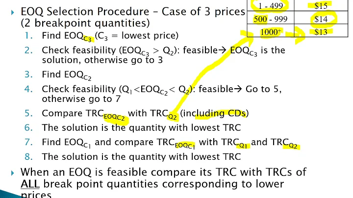 Inventory Management - EOQ With Quantity Discounts - Part 2