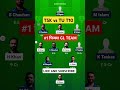 TSK vs TU Dream11 Prediction | ECS Estonia T10 2025 Eliminator | Tallinn Strikers vs Tallinn United