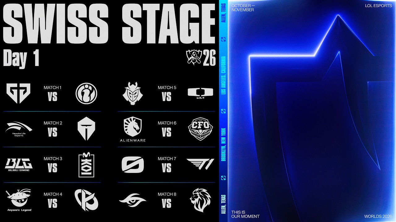 [中文] Swiss Stage Day 1 | WORLDS 2026