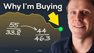 These Stocks Just Got Cheap (here’s the proof)