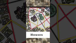 City Tutorial | Inkarnate  #cartography #shorts #short