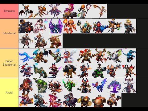 Clash of Lords 2 ULTIMATE Beginner Tier List (2022)