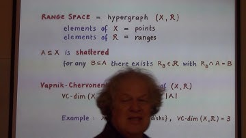 Janos Pach "VC-dimension and the Erdos-Hajnal conjecture"