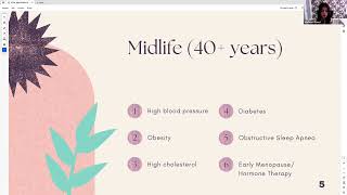 Dr. Shafeena Premji_Understanding the Risks in Mid-life for Women's Heart Health (short #6)