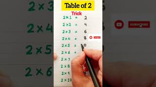 Table of 2 Trick -Easiest way to remember table of 2#short #shorts #table #tricks