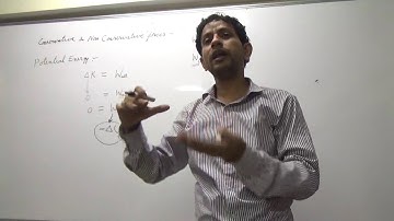 IIT JEE Physics 09 Work Energy Power 08 || by Abhishek Kumar Physics