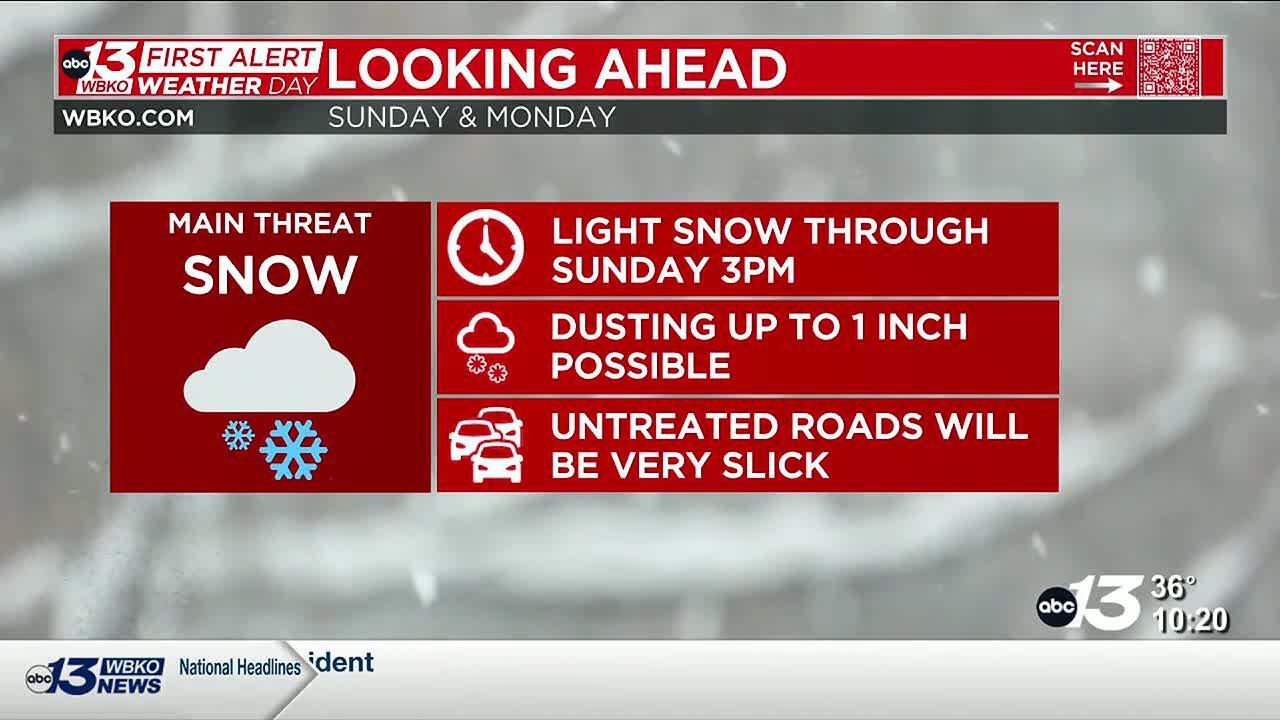 FIRST ALERT WEATHER DAYS issued for Sunday and Monday - YouTube