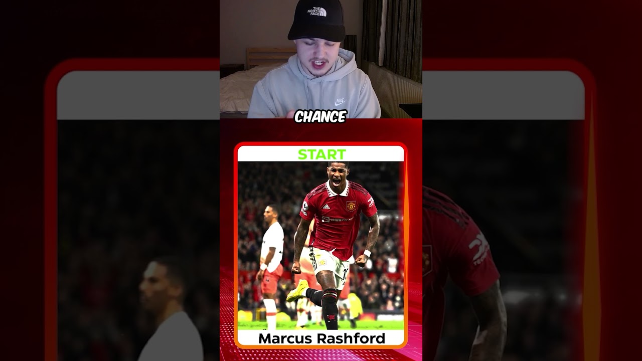 Marcus Rashford Keep, bench or sell