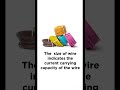 Never knew this about house wires!! 😱🤯⚡️🚀 #electricalengineering #electrical #trending #learning