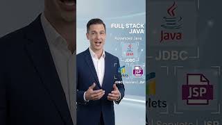 Build Your IT Career with Full Stack Java Training!