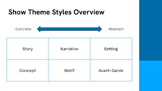 Marching Arts Show Theme Styles