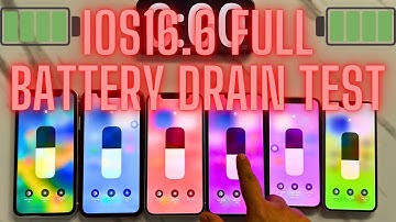 iOS16.6 iPhone XR vs 11 vs 12 vs 13 vs 12mini vs 13mini Full Battery Drain Test🔥