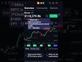 #BTC is on the race #bitcoin #breakingnews #pump #investing #crypto