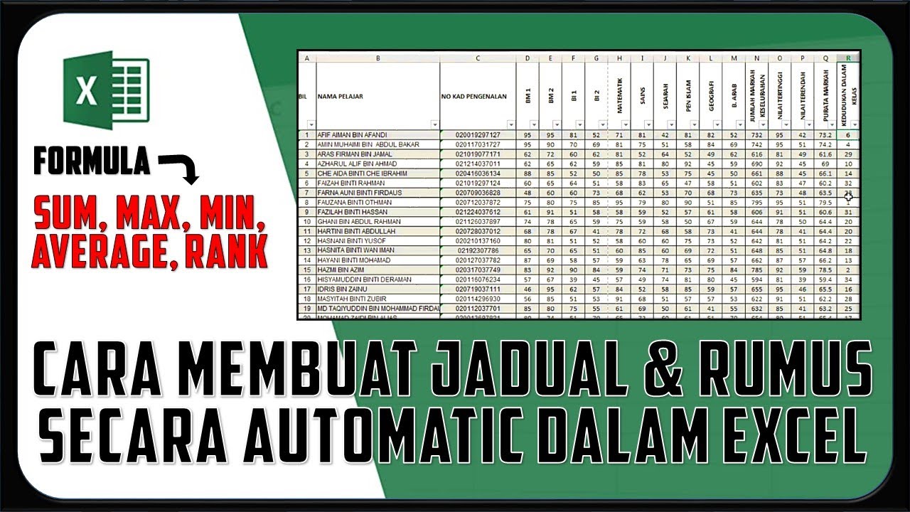 Cara Nak Buat Jadual Dengan Excel - KamoratinBlair