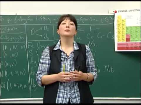 ატომი, ქიმიური ელემენტი და ქიმიური სიმბოლოები. ვალენტობის ცნება