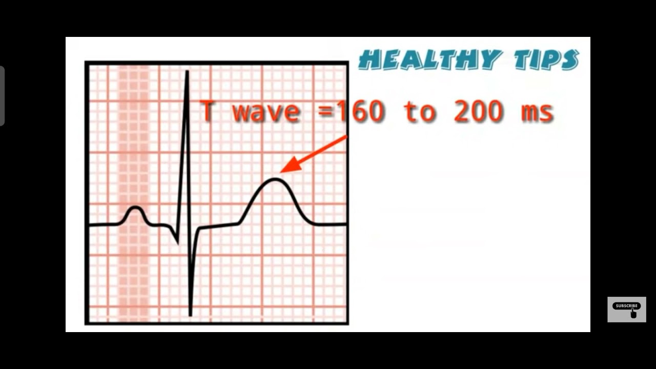 how to read ecg/ ecg kaise pade/ ecg in simple way/ about ecg