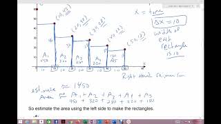 5 3 part 1B (ICC Notes 4.2 Video 2)