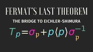 Fermat's Last Theorem: The Bridge to Eichler-Shimura! (3.13, #36)