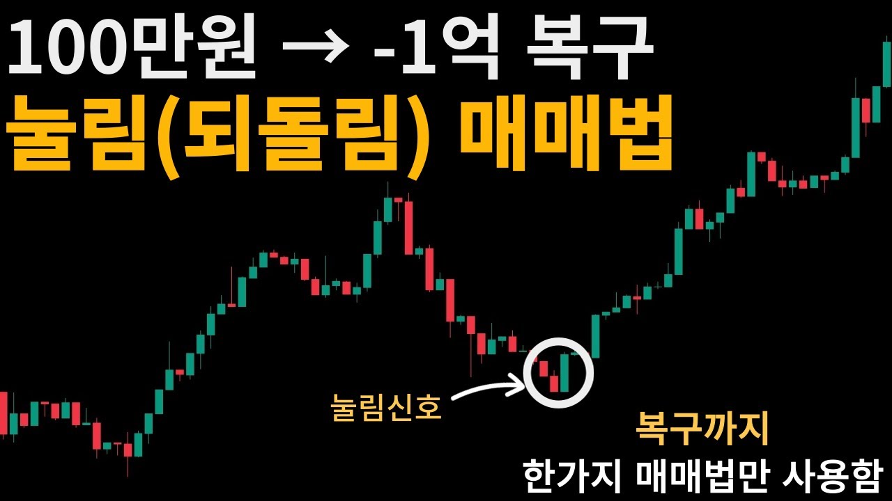 눌림목 매매법 완벽 정리 (가장 확률 높은 진입 타점)