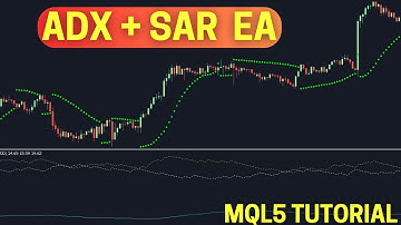 Dynamic ADX+ SAR Expert Advisor - MQL5 Tutorial