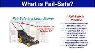 What is Fail-Safe?