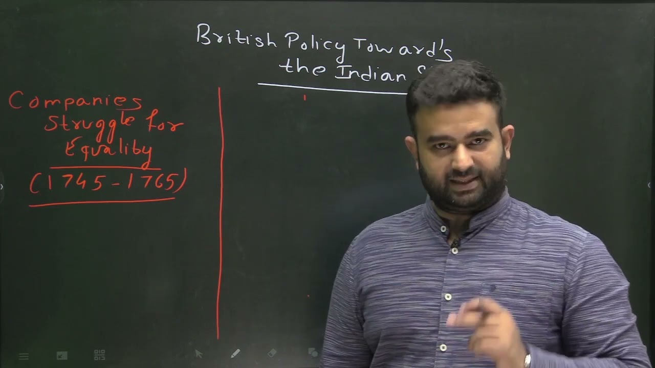 British Policy Towards the Indian states.