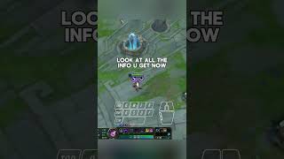 Aside from WASD movement - there is also a new LOCKED Camera feature in League of Legends !