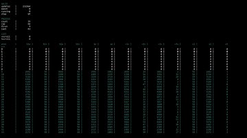 Life inside your computer