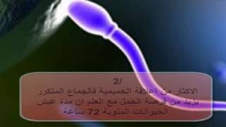 وضعيات للحمل السريع Mp3