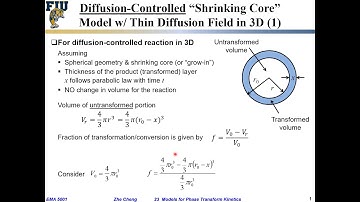 EMA5001 L23-08 Diffusion controlled shrinking core model