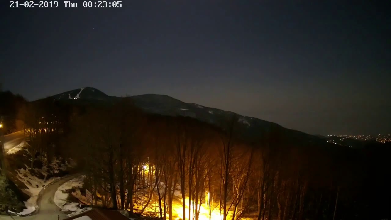 Live Weather Camera Chania Pelion YouTube