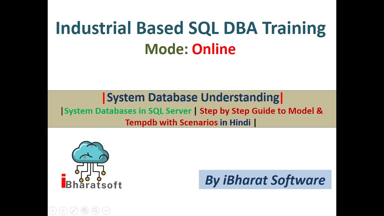 19. System Databases in SQL Server | Step by Step Guide to Model ...