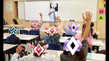 Teaching YOU How To Climb Out Of Your Rank... (GC1 2v2 Replay Analysis)