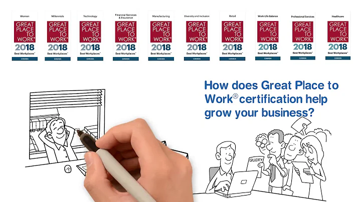 Why Get Certified by Great Place to Work®?