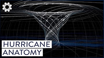 What Causes Hurricanes To Intensify?