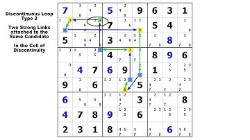 Discontinuous Loops Type 2 / Sudoku Tutorial #43