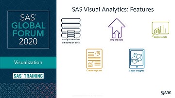 SAS Tutorial | Data Visualization with SAS Visual Analytics in SAS Viya